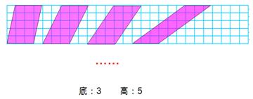 底3高5