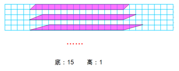 底15高1