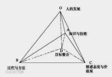 https://bkimg.cdn.bcebos.com/pic/9d82d158ccbf6c8101f903eab33eb13532fa40e1?x-bce-process=image/watermark,image_d2F0ZXIvYmFpa2U4MA==,g_7,xp_5,yp_5