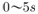 0～5s