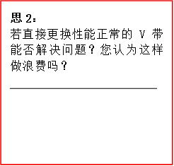 思2：
      若直接更换性能正常的V带能否解决问题？您认为这样做浪费吗？
      