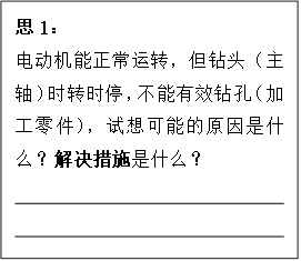 思1：
      电动机能正常运转，但钻头（主轴）时转时停，不能有效钻孔（加工零件），试想可能的原因是什么？解决措施是什么？
      