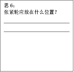 思6：
      张紧轮应放在什么位置？
      