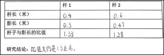 扫描全能王 2022-06-20 13.17_1(1)
