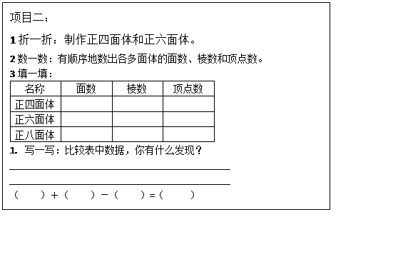 文本框: 项目二：
            1折一折：制作正四面体和正六面体。
            2数一数：有顺序地数出各多面体的面数、棱数和顶点数。
            3填一填：
            名称	面数	棱数 顶点数
            正四面体
            正六面体
            正八面体
            4.	写一写：比较表中数据，你有什么发现？
            ____________________________________________
            ____________________________________________
            （ ）＋（ ）－（ ）=（ ）
            
