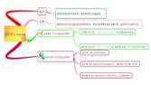 说明: C:\Users\Administrator\AppData\Roaming\Tencent\Users\40824048\QQ\WinTemp\RichOle\$]JO71L95P86Y%LC}4I9ZVL.png