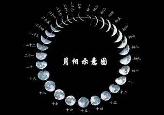 http://www.tianqiyubao.org/Image/Knowledge/2016-10-17/20161017103324083849.jpg