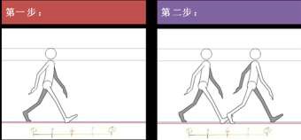 图形用户界面, 应用程序
      描述已自动生成