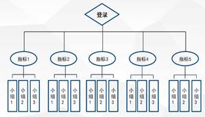 说明: 图示
      描述已自动生成
