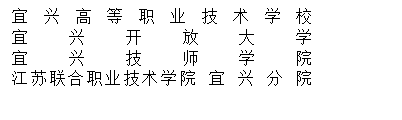 文本框: 宜 兴 高 等 职 业 技 术 学 校
宜    兴    开    放    大    学
宜    兴    技    师    学    院
江苏联合职业技术学院 宜 兴 分 院
