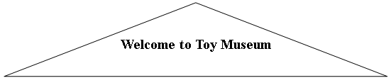 等腰三角形: Welcome to Toy Museum