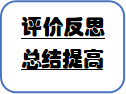 评价反思总结提高