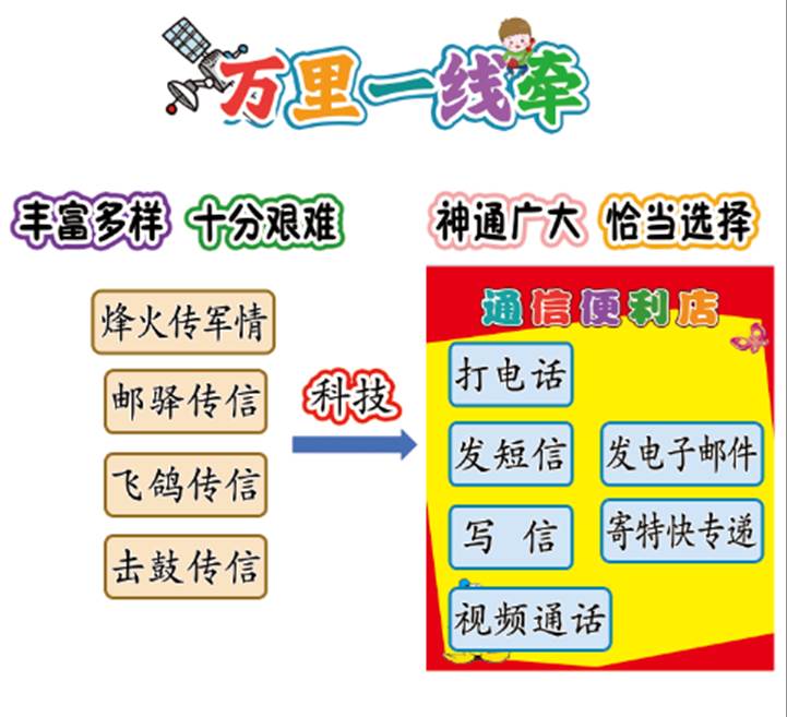 Image_1712060357635