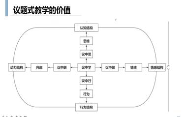 Screenshot_20240403_192103_com.tencent.wemeet.app(1)