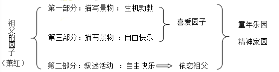 ea7068f91430240c3fc47dc62a66f99