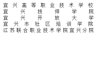 文本框: 宜兴高等职业技术学校
宜兴技师学院
宜兴开放大学
宜兴市社区培训学院
江苏联合职业技术学院宜兴分院
