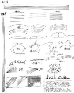 说明: C:\Users\admin\Documents\Tencent Files\309034789\FileRecv\MobileFile\IMG_4527.JPG