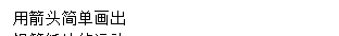 文本框: 用箭头简单画出锡箔纸片的运动情况