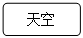 流程图: 可选过程: 天空