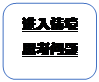 圆角矩形: 进入情境思考问题
      
