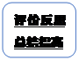 圆角矩形: 评价反思总结提高