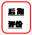 圆角矩形: 后期评价