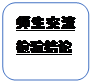 圆角矩形: 师生交流检验结论