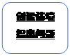 圆角矩形: 创设情境提出问题
      