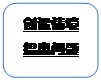 圆角矩形: 创设情境提出问题
      