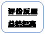 圆角矩形: 评价反思总结提高