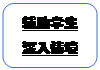 圆角矩形: 辅助学生深入情境
      