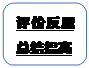 圆角矩形: 评价反思总结提高