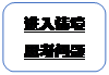 圆角矩形: 进入情境思考问题
            