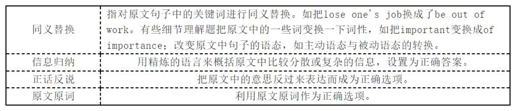 微信截图_20240407132043