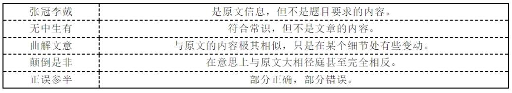 微信截图_20240407132212