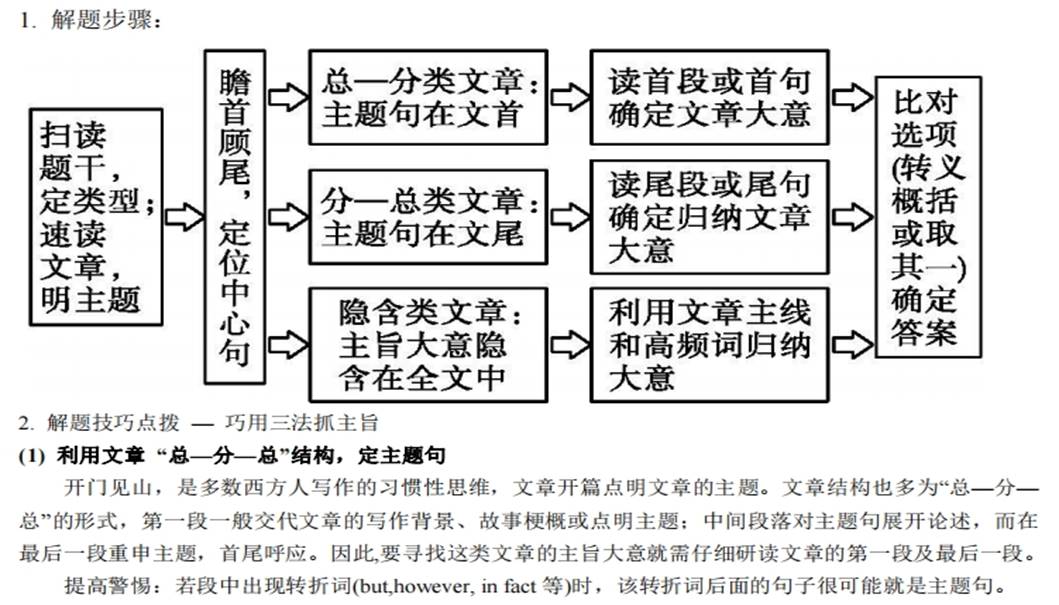 微信截图_20240422205744