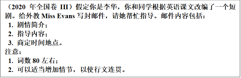 （2020年全国卷III）假定你是李华，你和同学根据英语课文改编了一个短剧。给外教Miss Evans写封邮件，请她帮忙指导。邮件内容包括：
1. 剧情简介；
2. 指导内容；
3. 商定时间地点。
注意：
1. 词数80左右；
2. 可以适当增加情节，以使行文连贯。

