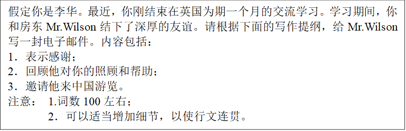 假定你是李华。最近，你刚结束在英国为期一个月的交流学习。学习期间，你和房东Mr.Wilson结下了深厚的友谊。请根据下面的写作提纲，给Mr.Wilson写一封电子邮件。内容包括：
1．表示感谢；
2．回顾他对你的照顾和帮助；
3．邀请他来中国游览。
注意：	1.词数100左右；
2．可以适当增加细节，以使行文连贯。
