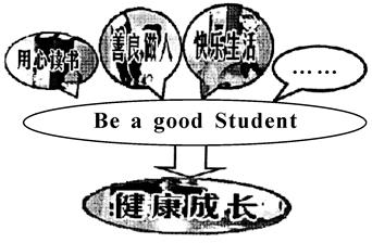 好学生