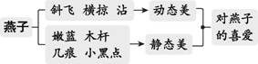 说明: id:2147495810;FounderCES