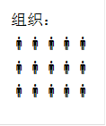 组织：
      
      
      
      