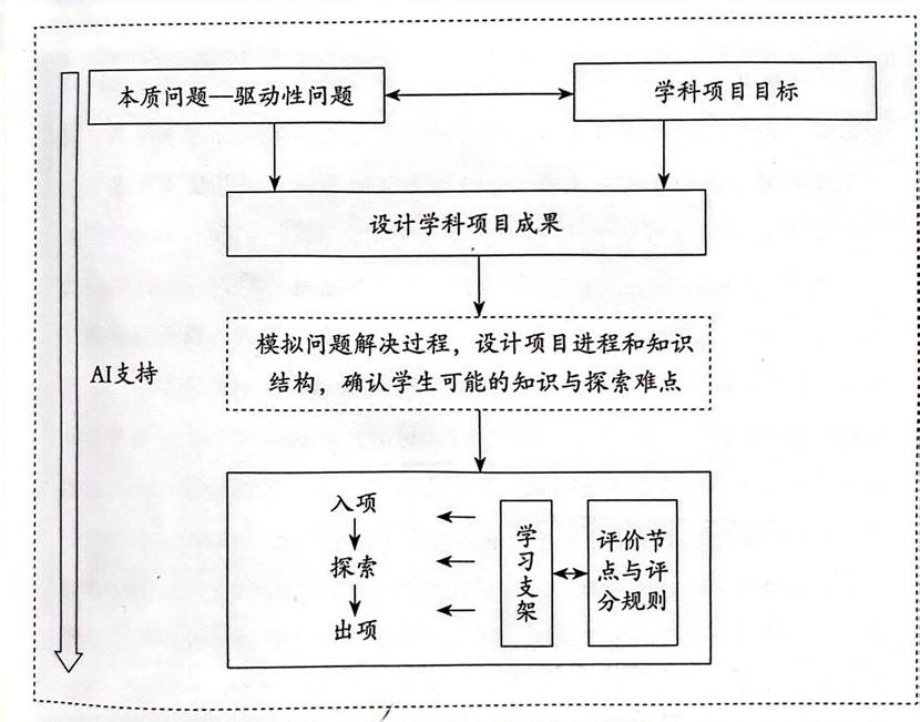 扫描全能王 2025-11-19 14.35